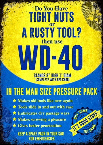 Vintage Retro WD40 Spray Garag - Embroidery Garden incelemesi ve fiyatı
