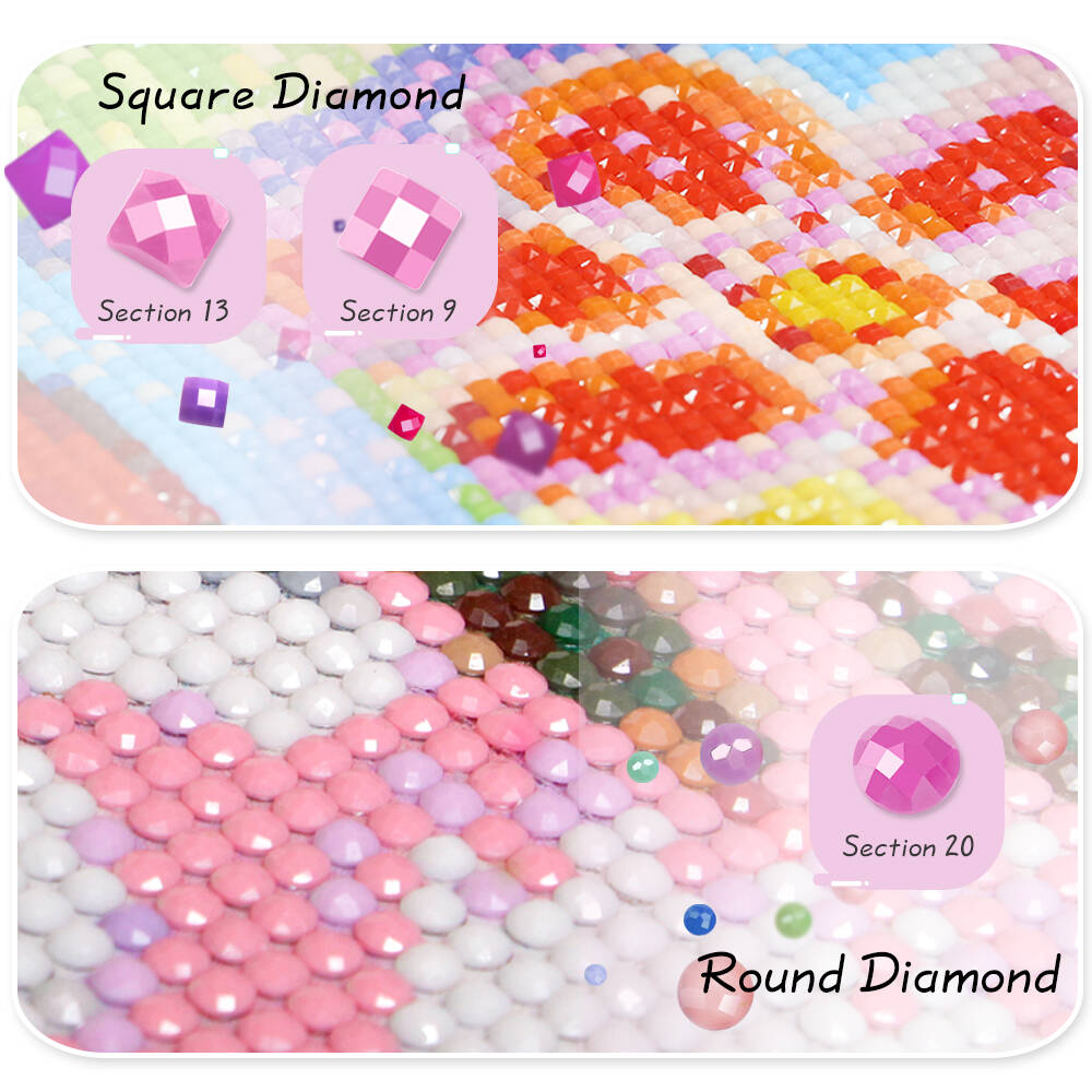 Huacan Full Square Round Diamo - Embroidery Daisy Flower incelemesi ve fiyatı