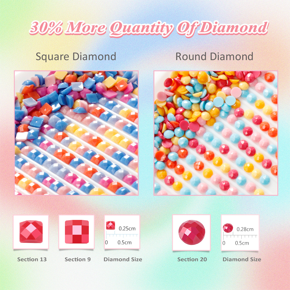 DIY Diamond Painting Highland  - Embroidery Love incelemesi ve fiyatı