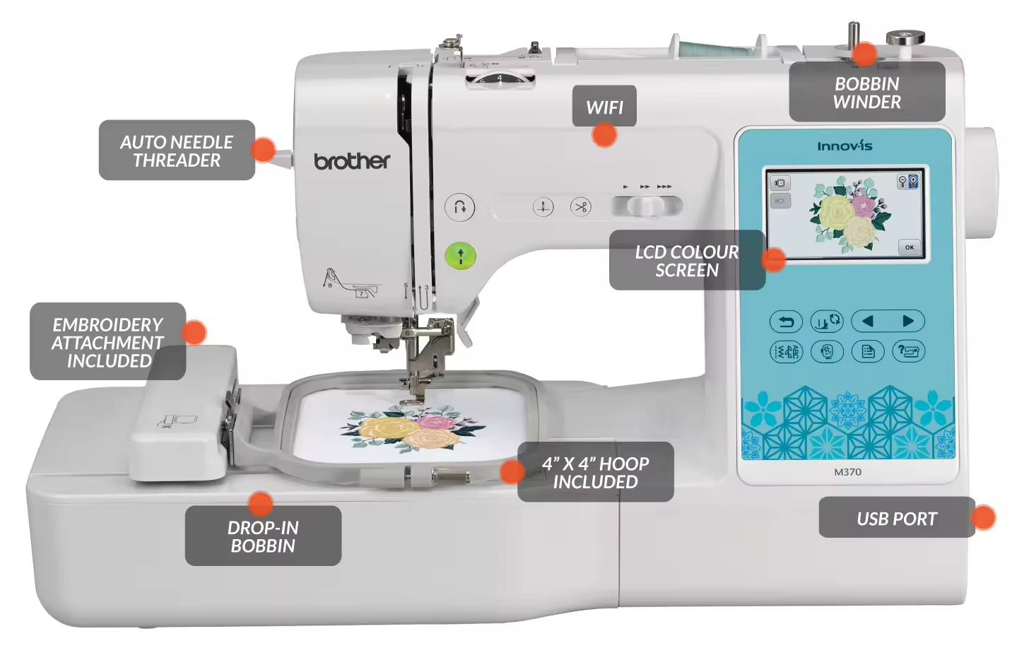 Brand New Brother M370 Home Em - Embroidery Machine incelemesi ve fiyatı